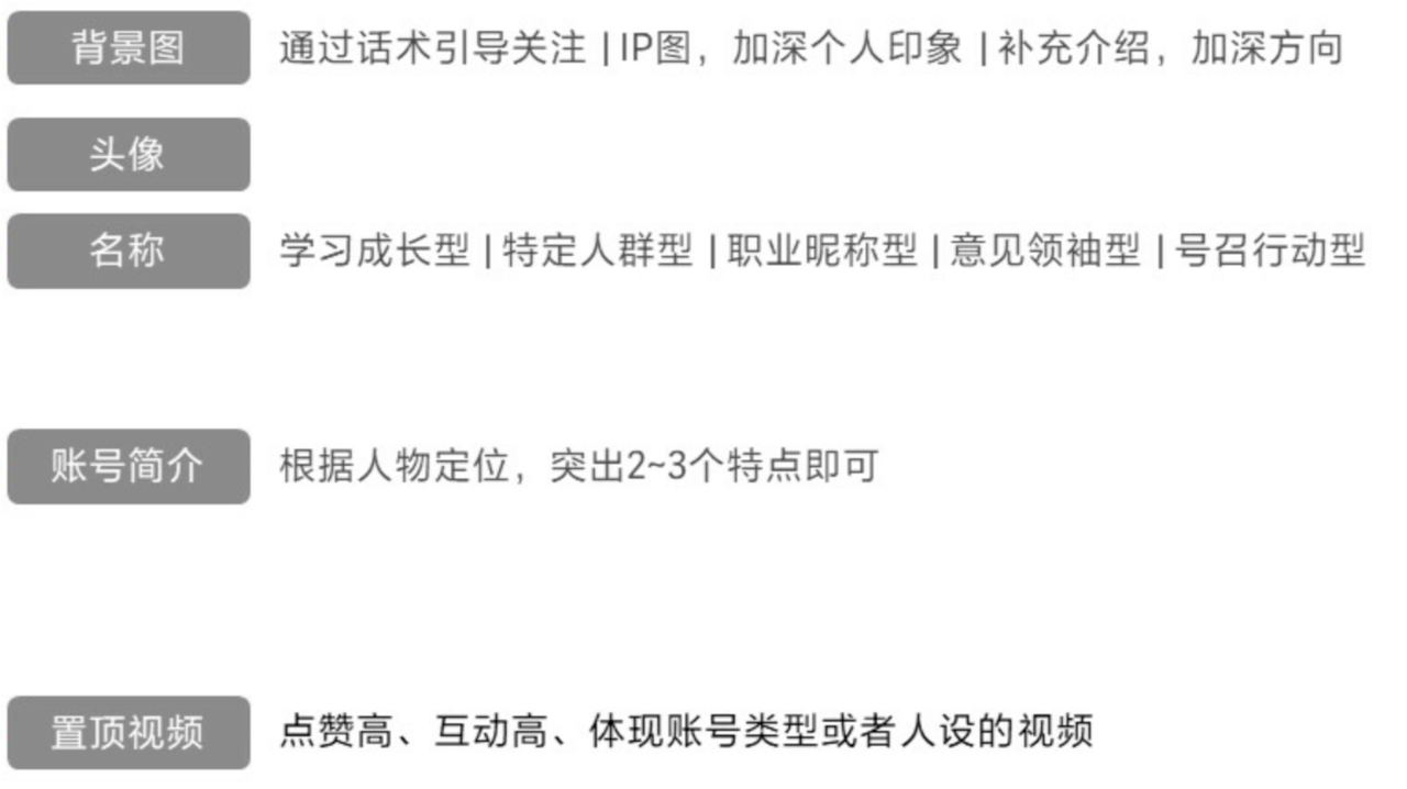 TikTok短视频账号运营技巧及高阶玩法