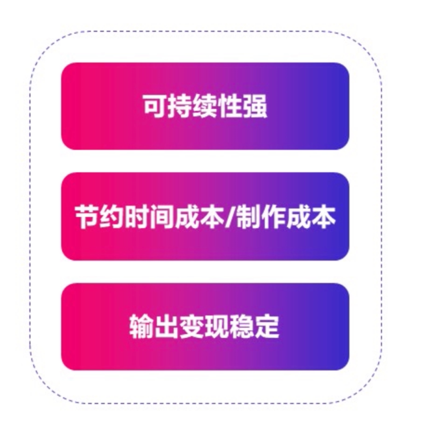 TikTok短视频账号运营技巧及高阶玩法