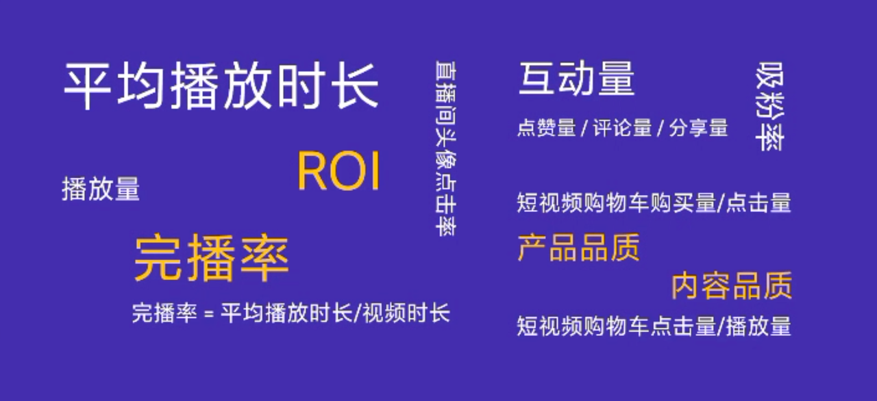 如何制作TikTok优质电商短视频的方法