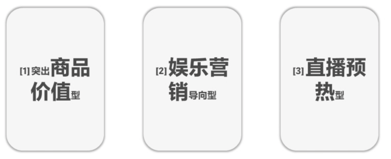 如何制作TikTok优质电商短视频的方法