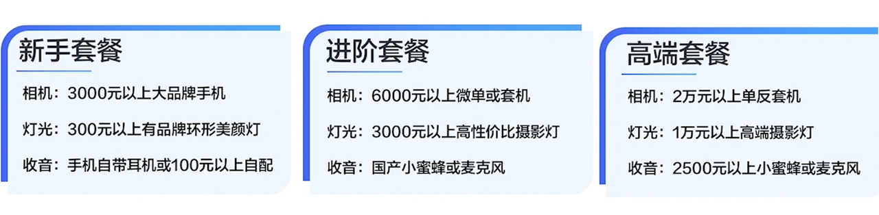 如何制作TikTok优质电商短视频的方法