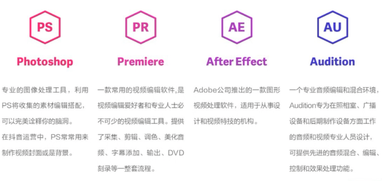 如何制作TikTok优质电商短视频的方法
