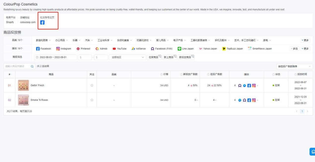 TikTok小店广告引流全攻略：流量入口、引流方法及工具推荐