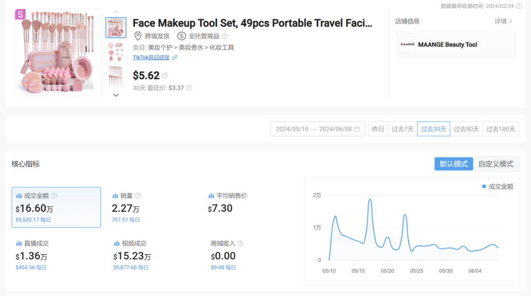 TikTok上多功能化妆包销量破2万，时尚便捷引领美妆新潮流