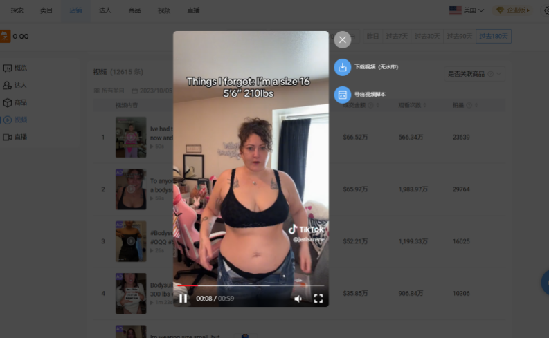 中国瑜伽服饰风靡TikTok，销售额突破500万美金