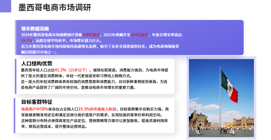 TikTok墨西哥电商市场：下一个“掘金地”还是陷阱？