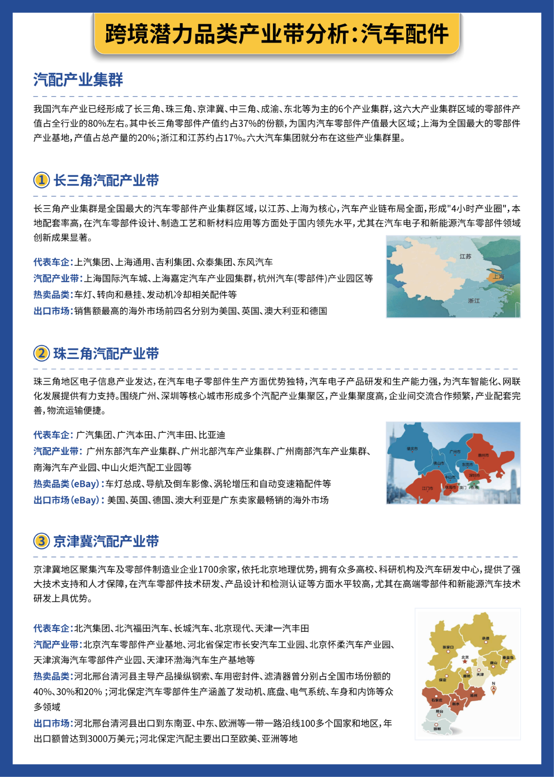 2025 跨境电商新航标:“跨境电商+产业带”如何驱动中国制造出海?