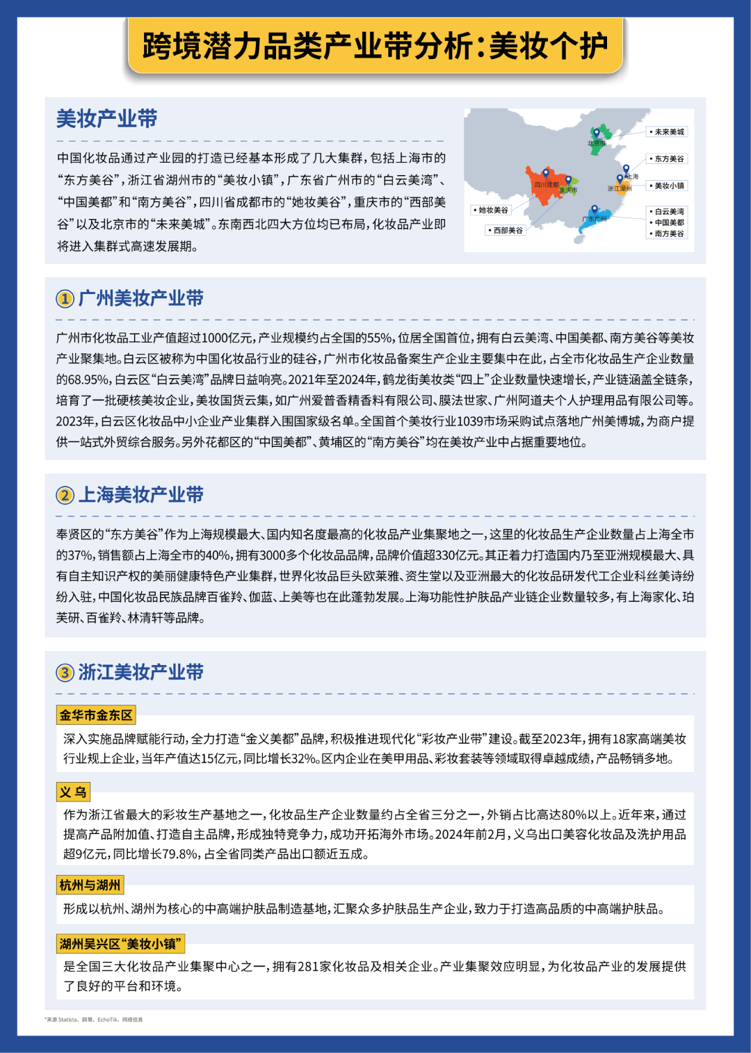 2025 跨境电商新航标：“跨境电商+产业带”如何驱动中国制造出海？