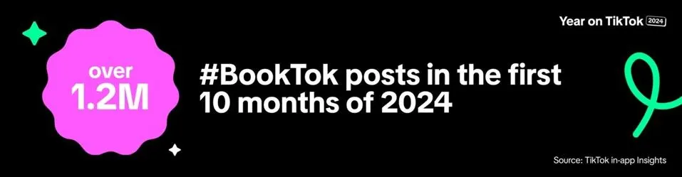 2025年TikTok将充分释放品牌与用户的深层潜力
