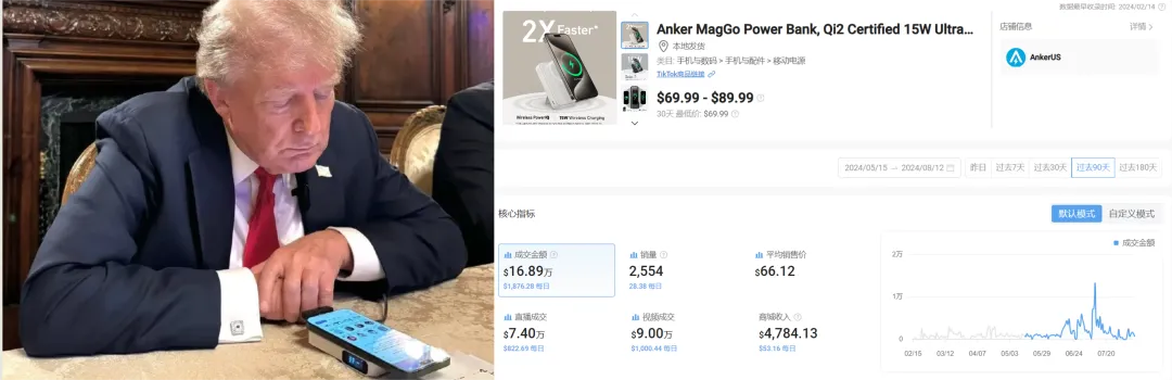 Anker充电宝：特朗普直播中的意外明星