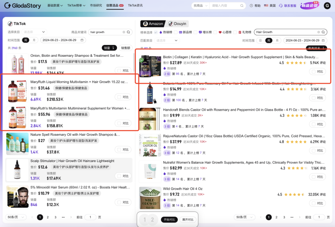 TikTok美区引领保健品市场新趋势,蓝海商机你错过了吗？