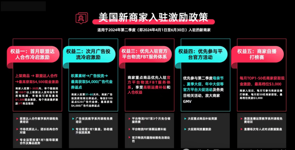 TikTok美国新政降低电商权限门槛，利好红人营销与卖家