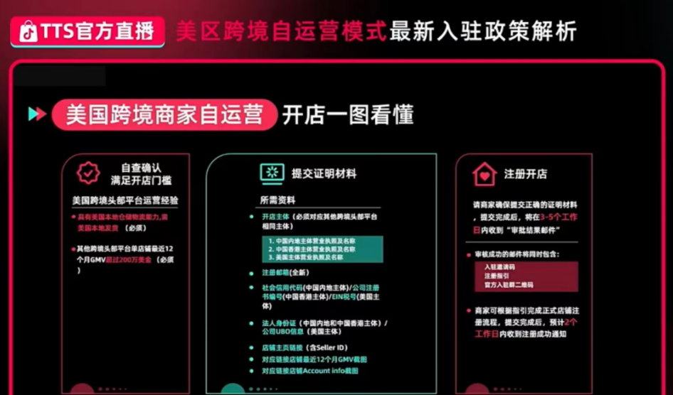 TikTok美国新政降低电商权限门槛，利好红人营销与卖家