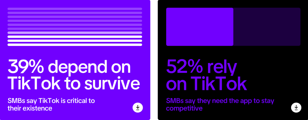 TikTok再度命悬一线!美国众议院通过法案要求TikTok剥离