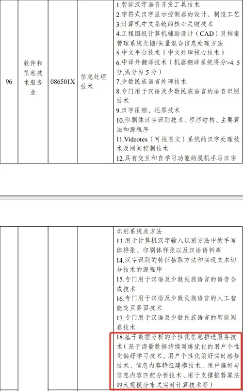 大家追捧的TikTok，你抓住了风口还是变成了韭菜？