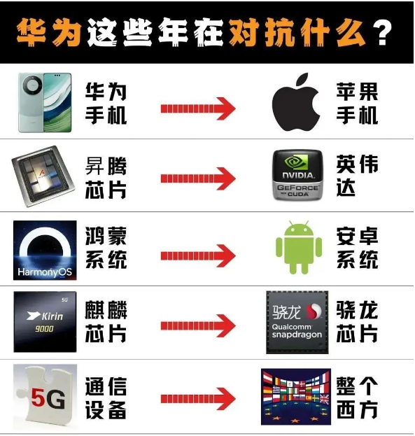 iPhone在华销量下滑引发深思，乔纳森·艾维谈TikTok与科技生活