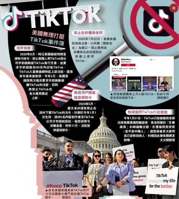美国法案施压TikTok剥离，引发中方与用户抗议