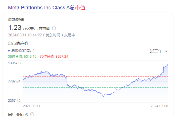 TikTok的美国挑战：围剿与收购的双重博弈